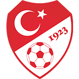 Türkiye Banner
