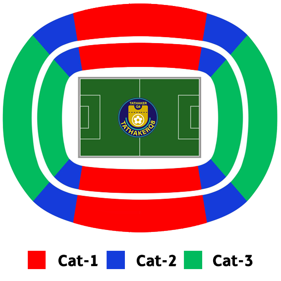 Wroclaw Stadium